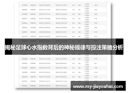 揭秘足球心水指数背后的神秘规律与投注策略分析