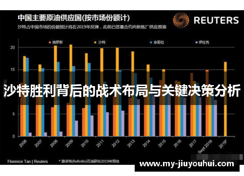 沙特胜利背后的战术布局与关键决策分析