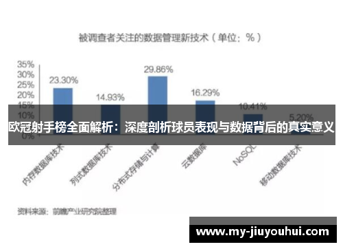 欧冠射手榜全面解析：深度剖析球员表现与数据背后的真实意义