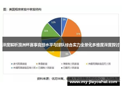 深度解析澳洲杯赛事竞技水平与球队综合实力全景化多维度深度探讨