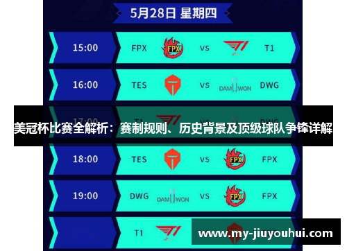 美冠杯比赛全解析：赛制规则、历史背景及顶级球队争锋详解