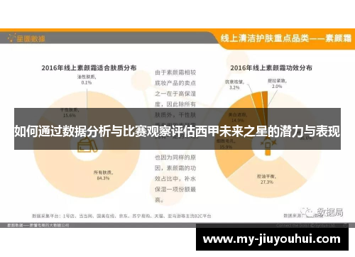 如何通过数据分析与比赛观察评估西甲未来之星的潜力与表现