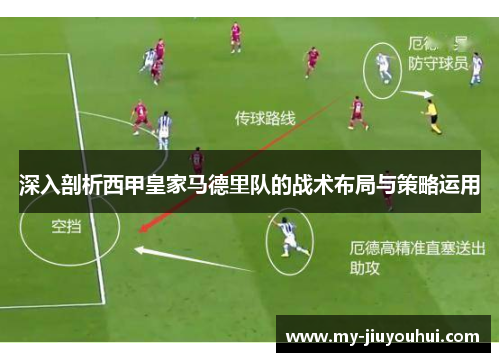 深入剖析西甲皇家马德里队的战术布局与策略运用
